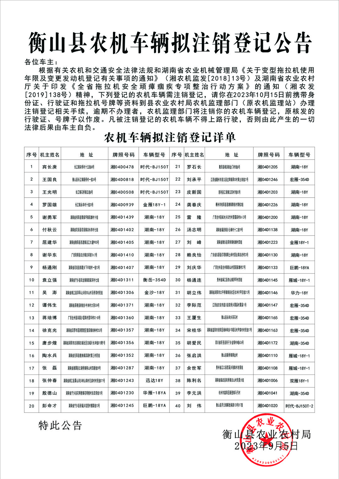 衡山县农机车辆拟注销登记公告