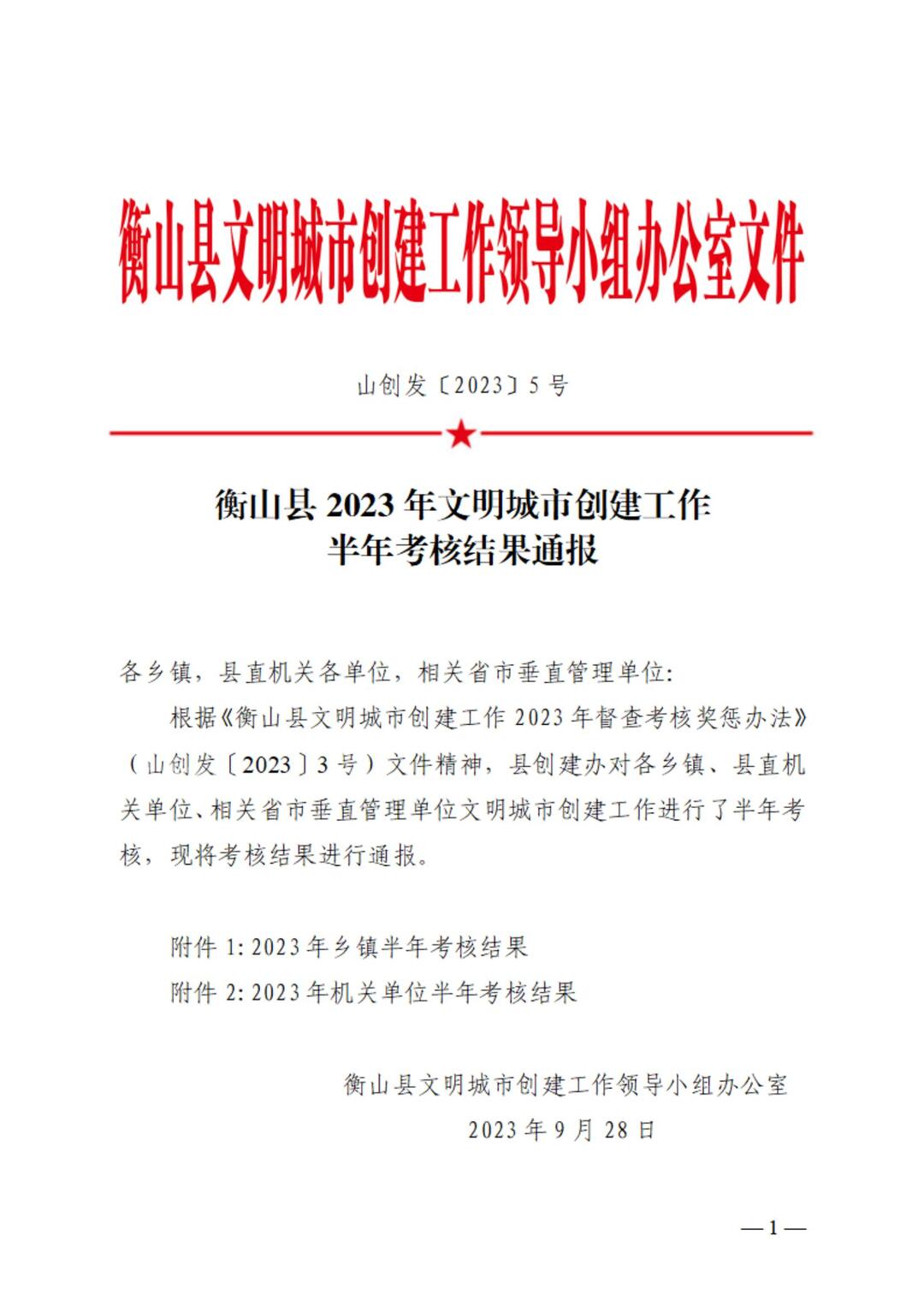 衡山县2023年文明城市创建工作半年考核结果通报
