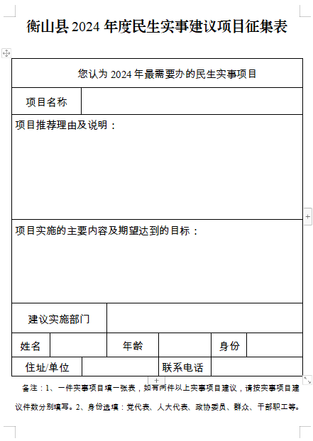 关于公开征集2024年度人大代表票决民生实事项目建议的公告