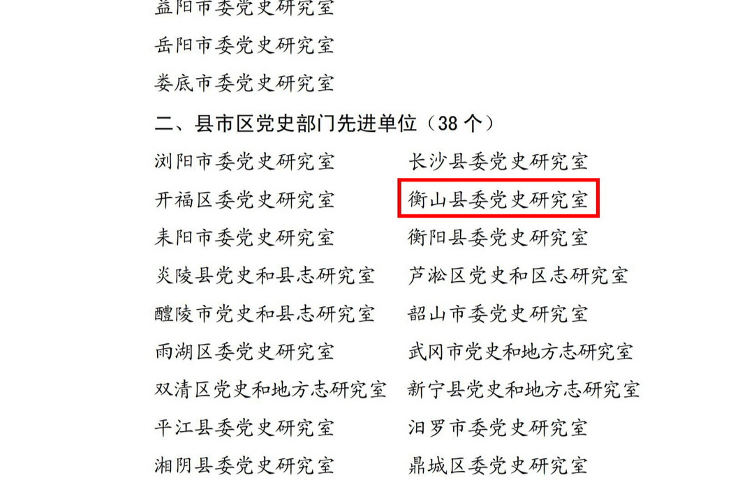 喜讯！衡山县委党史研究室获评2023年度全省党史工作先进单位