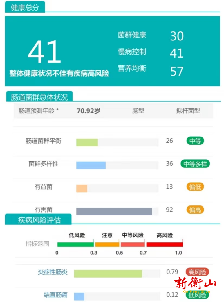 湖南省首例！南华医院成功实施肠道菌群移植治疗糖尿病合并消化道疾病