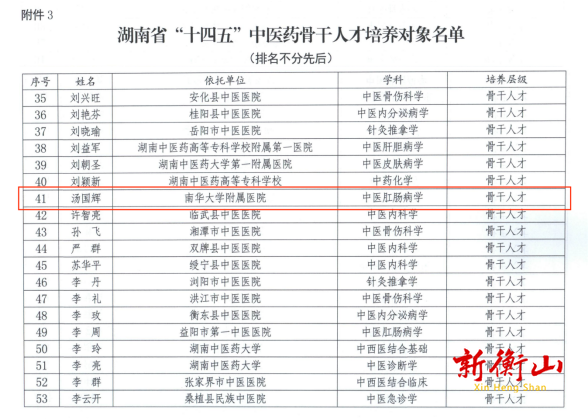 喜报！南华医院汤国辉入选湖南省“十四五”第二批中医药骨干人才培养对象